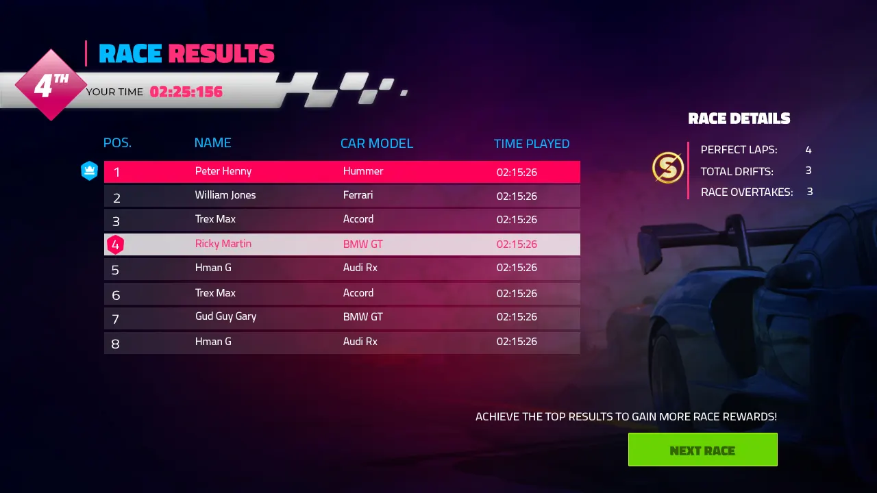Game UI artwork: race results